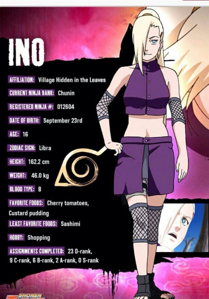 Ino Yamanaka Characters (English) (GameCube) Soundboard