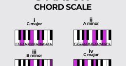 Boink 03 In G Major 1