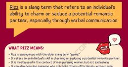 Rizz 111111