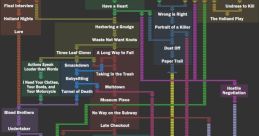 GTA 4 Missions pass
