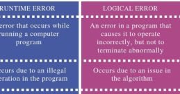 Error