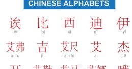 How to say "HUH?" in Chinese