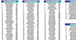 Fantasy Football 2024