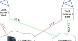 DMR Pretrain Voice