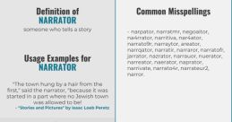 The Infographics Show Narrator