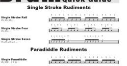 Martin Klem - Cheat Sheet (Drums) (BeatzForge)