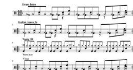 Blur - Song 2 (Drums)