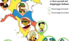 Homer Simpson (Old Italian Dub)