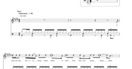 The Score - Rush (Drums) Type your text to hear it in the voice of The Score - Rush (Drums).