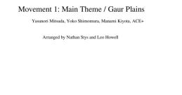 ACE+ - Gaur Plain (Drums)