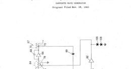 Saw Tooth Wave | Mangio Crepe