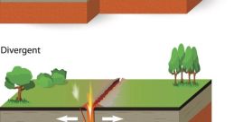 A Literal Earthquake