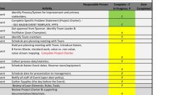 Kaizen-85 - Event[0]
