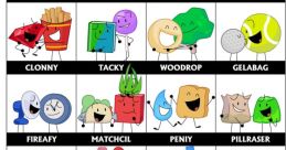 Remote (BFB-TPOT)