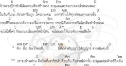 โทนี่ ผี Tony Phee (Thai singer)
