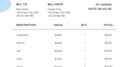 Bill Crypto