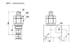 Douglas Wreden (DougDoug) RV2 V2
