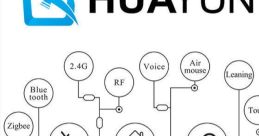 The Chinese Bluetooth Voice