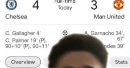 Young Kippa (Football Tiktoker)