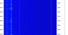 Literally Image Spectrograms