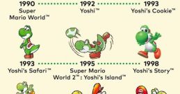 Yoshi Snes And Early Nintendo Eras
