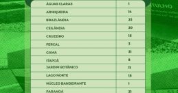 GAPPADOS LIXOS IMUNDOS