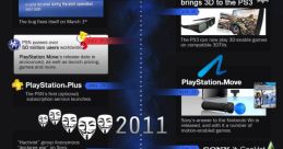 Literally the PlayStation 3 (PS3) startup (2009-present)
