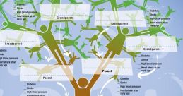 Extended