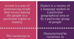 Dialect