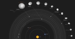 Asteroid