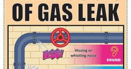 Gasleak