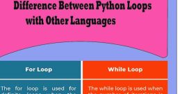 Loop