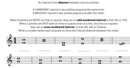 Intervals