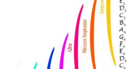 Chris Rossing (Offering a Mid to Deep Vocal Range That Spans Various Ages, Along with...) Type your text to hear it in the