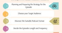 Kalvin Houk (Proficient in Podcast Production and Public Address Announcing) Type your text to hear it in the voice of