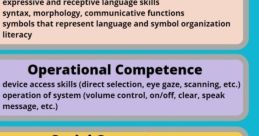 Luc LDV (Enthusiastic, Earnest, Innovative, Receptive, and Communicative)