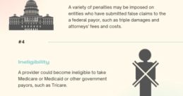 Penalty Related