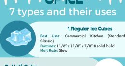 Ice
