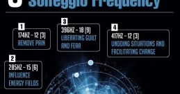 Frequency Type your text to hear it in the voice of Frequency. Frequency computer AI generates a plethora of that range