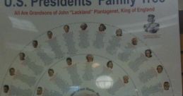 The Presidential Family