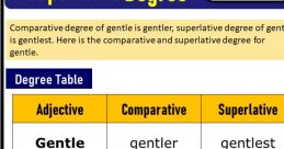 Gentle