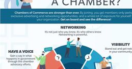 Chamber