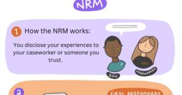 Jrav2(Nrm)