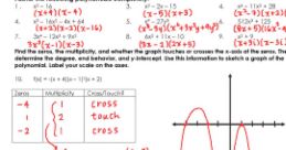 Test AAG Test AAG