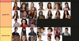 All Degrassi Degrassi