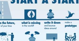 Startup.com