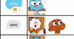 Gumball idk