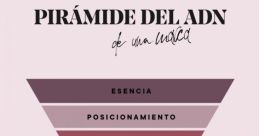 Estoy Preparada Para Vocalizar La Esencia De Tu Marca
