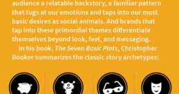 Genuine, Alternative Broadcasts, American Dialect, Authority, Plausible, Audacious, Marketing Image, Narrative Brand Story,