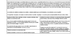Correctamente, Expeditivamente Y De Una Vez Type your text to hear it in the Correctamente, Expeditivamente Y De Una Vez .